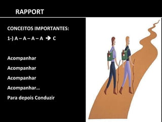 RAPPORT CONCEITOS IMPORTANTES: 1-) A – A – A – A    C Acompanhar Acompanhar Acompanhar Acompanhar… Para depois Conduzir 