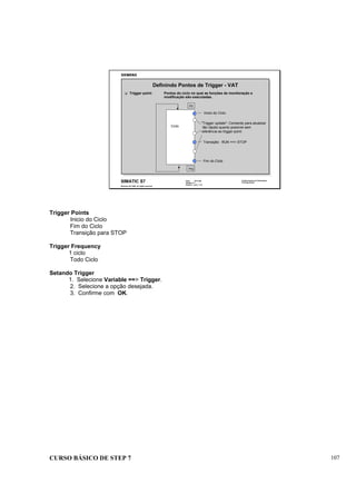 CURSO BÁSICO DE STEP 7 107
Data: 07/11/00
Versão: 3.1
Arquivo: pro1_11.6
SIMATIC S7
Siemens AG 1995. All rights reserved.
Conhecimento em Automação
Training Center
Trigger point: Pontos do ciclo no qual as funções de monitoração e
modificação são executadas.
Inicio do Ciclo
Fim do Ciclo
Transição: RUN ==> STOP
"Trigger update": Comando para atualizar
tão rápido quanto possível sem
referência ao trigger point.
Ciclo
Definindo Pontos de Trigger - VAT
PII
PIQ
Trigger Points
Inicio do Ciclo
Fim do Ciclo
Transição para STOP
Trigger Frequency
1 ciclo
Todo Ciclo
Setando Trigger
1. Selecione Variable ==> Trigger.
2. Selecione a opção desejada.
3. Confirme com OK.
 