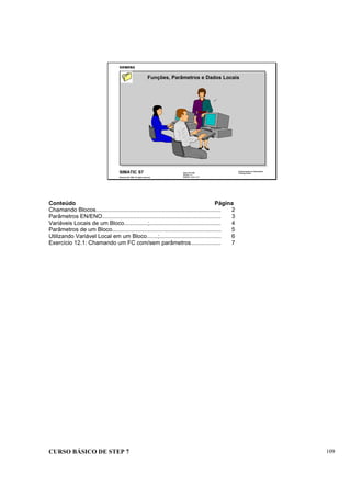 CURSO BÁSICO DE STEP 7 109
Data: 07/11/00
Versão: 3.1
Arquivo: pro1_12.1
SIMATIC S7
Siemens AG 1996. All rights reserved.
Conhecimento em Automação
Training Center
Funções, Parâmetros e Dados Locais
Conteúdo Página
Chamando Blocos............................................................................... 2
Parâmetros EN/ENO........................................................................... 3
Variáveis Locais de um Bloco...............;............................................. 4
Parâmetros de um Bloco..................................................................... 5
Utilizando Variável Local em um Bloco.......;....................................... 6
Exercício 12.1: Chamando um FC com/sem parâmetros................... 7
 