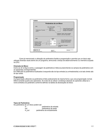 CURSO BÁSICO DE STEP 7 113
Data: 07/11/00
Versão: 3.1
Arquivo: pro1_12.5
SIMATIC S7
Siemens AG 1996. All rights reserved.
Conhecimento em Automação
Training Center
Parâmetros de um Bloco
EN ENO
FB7
DB45
Chama FB7(usando o bloco
de dados instance DB45) e
passagem de parâmetros.
CALL FB7, DB45
Liga:=I1.0
Desl:=I1.1
Motor:=Q 8.0Parâmetros “Formais”
do FB
Endereço “Atual” onde os dados
residem ou irão ser arquivados
I1.0
I1.1
Liga
Desl
Motor M2.1
STL
LAD
Endereço “Atual”
onde os dados
residem ou irão
ser arquivados Parâmetros “Formais”
do FB
Chama FB7(usando o bloco
de dados instance DB45) e
passagem de parâmetros.
Como já mencionado a utilização de parâmetros facilita a programação e permite que um bloco seja
utilizado diversas vezes dentro de um programa, diminuindo o tempo de desenvolvimento e a memória ocupada
na CPU.
Chamada do Bloco
Como se vê na figura acima, a passagem de parâmetros é feita se preenchendo os campos de parâmetros com
os operandos correspondentes.
Em FBD/LAD os parâmetros localizados à esquerda são do tipo entrada (ou entrada/saída) e do lado direito são
do tipo saída.
Programação
A programação utilizando os parâmetros é feito praticamente da mesma forma que uma programação normal.
Difere somente quanto aos operandos. Ao invés de se utilizar o endereço absoluto do operando utiliza-se o
nome simbólico do parâmetro conforme definido na tabela de declarações do bloco.
Tipos de Parâmetros
Os parâmetros de um bloco podem ser:
in parâmetros de entrada
out parâmetros de saída
in_out parâmetros de entrada/saída
 