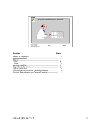 CURSO BÁSICO DE STEP 7 156
Data: 07/11/00
Versão: 3.1
Arquivo: pro1_17.1
SIMATIC S7
Siemens AG 1995. All rights reserved.
Conhecimento em Automação
Training Center
Diagnosticando e Corrigindo Problemas
Conteúdo Página
Sistema de Diagnóstico....................................................................... 2
Buffer de Diagnóstico........................................................................... 3
B Stack................................................................................................. 4
I Stack.................................................................................................. 5
L Stack................................................................................................. 6
Mensagens da CPU............................................................................. 7
Diagnóstico de Hardware .................................................................... 8
OB’s de Erros/Falhas .......................................................................... 9
Demonstração: Encontrando e Corrigindo Problemas ....................... 10
Exercício: Diagnosticando uma Falha no Programa........................... 11
 
