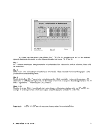 CURSO BÁSICO DE STEP 7 21
Data : 07/10/00
Versão : 3.1
Arquivo : pro1_3.5
SIMATIC S7
Siemens AG 1996. All rights reserved.
Conhecimento em Automação
Training Center
S7-300 - Endereçamento de Módulos/Slot
s
Slot: 1 2 3 4 5 6 7 8 9 10 11
No S7-300 o endereçamento dos módulos é slot-orientado, isto é, dependem da
posição do módulo no trilho
Fonte de
alimentação CPU IM SM SM SM SM SM SM SM SM
No S7-300 o endereçamento dos módulos de I/O, CP e FM são slot-orientados, isto é, o seu endereço
depende da posição do módulo no trilho. Alguns slots são reservados: PS, CPU e IM.
Slot 1:
PS - Fonte de alimentação. Obrigatoriamente no primeiro slot. Não é associado nenhum endereço para a fonte
de alimentação.
Slot 2:
CPU; deverá estar localizada próxima a fonte de alimentação. Não é associado nenhum endereço para a CPU
(veremos mais tarde endereço MPI).
Slot 3:
Módulo de interface (IM). Para conectar racks de expansão. Não é associado nenhum endereço para a IM.
Até mesmo se a IM não estiver presente, ela deverá ser considerada no esquema de endereçamento do slot. O
slot 3 é logicamente reservado pela CPU para a IM.
Slots 4 - 11:
Módulos de sinais. Slot 4 é considerado o primeiro slot para módulos de entrada e saída (ou CP ou FM). Um
exemplo de endereçamento é exibido abaixo para um cartão de digital (entrada = I, saída = Q):
Importante A CPU 315-2DP permite que os endereços sejam livremente definidos.
 