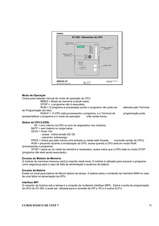 CURSO BÁSICO DE STEP 7 26
Data : 07/10/00
Versão : 3.1
Arquivo : pro1_3.10
SIMATIC S7
Siemens AG 1996. All rights reserved.
Conhecimento em Automação
Training Center
CPU314
SIEMENS
SF
BATF
DC5V
FRCE
RUN
STOP
RUN-P
RUN
STOP
M RES
SIMATIC
S7-300
Battery MPI
S7-300 - Elementos da CPU
Seleção do Modo
de Operaçao
Slot para o Cartão de
Memória
Interface MPI
LEDs de Status
da CPU
Modo de Operação
Chave para seleção manual do modo de operação da CPU
MRES = Reset da memória (overall reset)
STOP = o programa não é executado.
RUN = O programa é processado porém o programa não pode ser alterado pelo Terminal
de Programação (só lido).
RUN-P = A CPU está processando o programa, e o Terminal de programação pode
acessar/alterar o programa e o modo de operação (não existe trava).
Status da CPU (LEDS)
SF = erro interno na CPU ou erro de diagnóstico nos módulos.
BATF = sem bateria ou carga baixa .
DC5V = fonte +5V
- acesa : indica tensão DC Ok
- piscando: sobrecarga.
FRCE = indica que pelo menos uma entrada ou saída está forçada (consulte versão de CPU)
RUN = piscando durante a inicialização da CPU, acesa quando a CPU está em modo RUN
(processando o programa).
STOP = pisca se um reset da memória é necessário, acesa indica que a CPU está no modo STOP
(programa não está sendo executado).
Encaixe do Módulo de Memória
O módulo de memória (memory card) é inserido neste local. O módulo é utilizado para arquivar o programa
como segurança para o caso de falta de alimentação e ausência da bateria
Encaixe da Bateria
Existe um local para bateria de lithium abaixo da tampa. A bateria salva o conteúdo da memória RAM no caso
de uma falha na alimentação da CPU.
Interface MPI
O conector de 9-pinos sob a tampa é a conexão da multipoint interface (MPI). Esta é a porta de programação
da CPU do S7-300, e pode ser utilizada para a conexão de OP’s, PC’s e outros CLP’s.
 