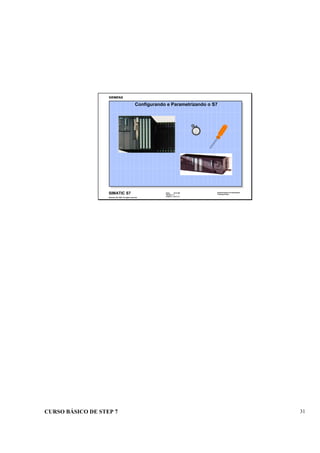 CURSO BÁSICO DE STEP 7 31
Data: 07/11/00
Versão: 3.1
Arquivo.: pro1_5.1
SIMATIC S7
Siemens AG 1995. All rights reserved.
Conhecimento em Automação
Training Center
Configurando e Parametrizando o S7
 