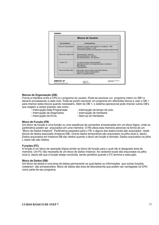 CURSO BÁSICO DE STEP 7 55
Data: 07/11/00
Versão: 3.1
Arquivo: pro1_6.7
SIMATIC S7
Siemens AG 1996. All rights reserved.
Conhecimento em Automação
Training Center
Tipo de Blocos Características
Bloco de Organização - Interface do usuário entre sistema e o programa (OB)
- Níveis de prioridades (1 a 26)
- Informações especiais de inicialização na pilha de dados locais
Bloco de Função (FB) - Parametrizável / retentivo
- Não parametrizável / retentivo
- Não parametrizável / não retentivo
Função (FC) - Um valor de retorno será transferido.
(parâmetros devem ser designados para a chamada.)
- Não retentivo
- Parametrizável
Bloco de Dados (DB) - Estruturado, arquiva dados locais (DB instance)
- Estruturado, Arquiva dados globais
(válido no programa inteiro)
Blocos de Usuário
Blocos de Organização (OB)
Forma a interface entre a CPU e o programa do usuário. Pode-se escrever um programa inteiro no OB1 e
deixá-lo processando a cada ciclo. Pode-se porém escrever um programa em diferentes blocos e usar o OB 1
para chamar estes blocos quando necessário. Além do OB 1, o sistema operacional pode chamar outros OB’s
que reagem a certos eventos, tais como :
- Interrupção Data Programada - Interrupção de tempo de ciclo
- Interrupção de Diagnostico - Interrupção de hardware
- Interrupção de Erros - Start-up do Hardware
Bloco de Função (FB)
Um bloco de função é uma função ou uma seqüência de comandos armazenadas em um bloco lógico, onde os
parâmetros podem ser arquivados em uma memória. O FB utiliza esta memória adicional na forma de um
“Bloco de Dados Instance”. Parâmetros passados para o FB, e alguns dos dados locais são arquivados neste
blocos de dados associado (Instance DB). Outros dados temporários são arquivados na pilha local (L stack).
Dados arquivados em Instance DB são retidos quando o bloco de função é fechado. Dados arquivados na pilha
L stack não são retidos.
Funções (FC)
A função é um bloco de operação lógica similar ao bloco de função para o qual não é designado área de
memória. Um FC não necessita de um bloco de dados instance. As variáveis locais são arquivadas na pilha
local (L stack) até que a função esteja concluída, sendo perdidos quando o FC termina a execução.
Bloco de Dados (DB)
Um bloco de dados é uma área de dados permanente na qual dados ou informações que outras funções
coletaram são armazenados. Bloco de dados são área de leitura/escrita que podem ser carregadas na CPU
como parte de seu programa.
 