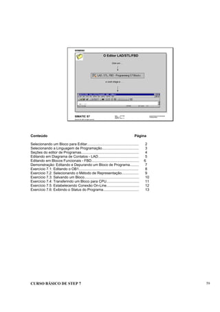 CURSO BÁSICO DE STEP 7 59
Data: 07/11/00
Versão: 3.1
Arquivo: pro1_7.1
SIMATIC S7
Siemens AG 1995. All rights reserved.
Conhecimento em Automação
Training Center
Click em ...
e você chega a ...
O Editor LAD/STL/FBD
Conteúdo Página
Selecionando um Bloco para Editar.................................................... 2
Selecionando a Linguagem de Programação..................................... 3
Seções do editor de Programas.......................................................... 4
Editando em Diagrama de Contatos - LAD......................................... 5
Editando em Blocos Funcionais - FBD................................................ 6
Demonstração: Editando e Depurando um Bloco de Programa......... 7
Exercício 7.1: Editando o OB1............................................................ 8
Exercício 7.2: Selecionando o Método de Representação................. 9
Exercício 7.3: Salvando um Bloco....................................................... 10
Exercício 7.4: Transferindo um Bloco para CPU................................. 11
Exercício 7.5: Estabelecendo Conexão On-Line................................. 12
Exercício 7.6: Exibindo o Status do Programa.................................... 13
 