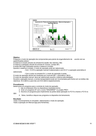 CURSO BÁSICO DE STEP 7 80
Data: 07/11/00
Versão: 3.1
Arquivo: pro1_8.9
SIMATIC S7
Siemens AG 1995. All rights reserved.
Conhecimento em Automação
Training Center
Exercício 8.2: Planta de Engarrafamento - Modo de Operação e
Operação Manual
I0.0
I0.1
Partir (NA Contato, contato instantâneo)
Parar (NF Contato)
Sistema On/Off
Sensor de
garrafas
I1.6
Q 8.5 Correia transportadora para frente
I0.3 Manual /Automático
Modo de transferência
Modo de operação Manual/Automático
I0.4
I0.5 Movimento para frente
Movimento para trásI0.6
Q 8.6 Correia transportadora para trás
Objetivo
Programe o modo de operação dos componentes para planta de engarrafamento de acordo com as
especificações abaixo:
O sistema é iniciado através da entrada I0.0 (botão não retentivo, NA)
O sistema é desligado através da entrada I0.1(chave, contato NF)
A saída Q8.0 liga a lâmpada quando o sistema é iniciado.
Quando o sistema é iniciado, o modo de operação pode ser selecionado:
- Com I 0.3=0 a operação manual é selecionada e com I0.3=1 a operação automática é
selecionada.
- Com o pulso na entrada I0.4, o modo de operação é aceita.
O modo de operação deverá ser sinalizado por (manual=Q8.1, automático= Q8.2).
O modo de operação manual deve ser selecionado quando o sistema está desligado.
Durante a operação manual, a correia transportadora pode ser movimentada para frente com os botões não
retentivos I0.5 (Q8.5) e para trás com I0.6 (Q8.6) respectivamente.
Procedimento
Desenvolva um programa para o controle do modo de operação.
1. Use os endereços I/Q e os dispositivos mostrados acima.
2. Criar um programa S7 com o nome "ENGARRAF" no projeto PRO1.
3. Escreva um programa para implementar as partes desta aplicação no FC15 e chame o FC15 no
OB1.
4. Salve, transfira e depure seu programa no dispositivo de treinamento.
Resultado
Teste o funcionamento no simulador, selecionando o modo de operação.
Teste a operação em Manual (liga para frente/trás).
 