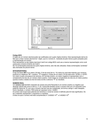 CURSO BÁSICO DE STEP 7 94
Data: 07/11/00
Versão: 3.1
Arquivo: pro1_10.2
SIMATIC S7
Siemens AG 1995. All rights reserved.
Formato de Números
Número Número
Decimal BCD
0 0000
1 0001
2 0010
3 0011
4 0100
5 0101
6 0110
7 0111
8 1000
9 1001
10
11
12
13
14
15
1 1 0 0 1 1 0 1
7 0
0 0 0 0 0 0 0
15 8
0
128 +64 8 4 1
Bit de sinal
Tipo de Dados INTEGER ex.: 500
+ + +Valor Decimal :
0
7 015 8
0 0 0 0 0 0 0 0 0 0 0 0 0 0 00 0 0 0 0 0 0 0 0 0 0 0 0 0 0 0
23 1631 24
Expoente:
(8 bit)
Mantissa
(24 bit)
Tipo de Dados Real ex.: 45.6789
Código BCD
O dígito de um número decimal poder ser codificados com quatro dígitos binários. Esta representação deriva do
fato que o maior número decimal de 1 dígito, que é o número 9, necessita de pelo menos quatro posições para
a representação em binária.
Para representar os dez dígitos decimais 0 até 9 em código BCD você usa a mesma representação como você
usaria para números binários de 0 até 9.
De 16 combinações possíveis de quatro dígitos binários, seis não são utilizadas. Estas combinações “proibidas”
são chamadas de pseudo tetrad.
INTEGER(INTEIRO)
O tipo de dados INT é um inteiro (16 bits). O bit de sinal (bit no. 15) indica se você está tratando com números
positivos ou negativos (“0” = positivo, “1”=negativo). A faixa de um inteiro (16 bit) está entre -32768 e +32767.
Um inteiro ocupa uma palavra de memória. Em formato binário, um inteiro negativo é representado com o
complemento de dois de um número inteiro positivo. Você chega ao complemento de dois de um inteiro positivo
quando inverte o estado do sinal de todos os bits e adiciona “1” ao resultado.
NÚMERO REAL
Um número real (também chamado de número de ponto flutuante) é um número positivo ou negativo que
abrange valores tais como 0,339 ou -11,32. Você pode também trocar o número real com um expoente como
potência inteira de 10, com que o número real tem que ser multiplicado, de forma a atingir o valor desejado.
Como resultado, o número 1024 pode ser expresso como 1.024E3.
O numero real ocupa duas palavras de memória e o sinal do número é definido pelo bit mais significativo. Os
bit´s restantes representam o expoente e a mantissa.
A faixa na qual o número real está compreendido é -3.402823 1038
a 3.402823 10
38
 
