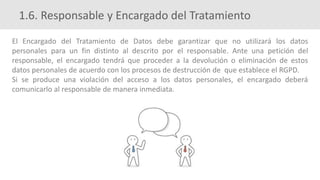 Curso basico sobre el reglamento general de proteccion de datos modulo ...