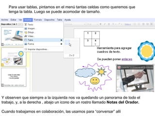 Para usar tablas, pintamos en el menú tantas celdas como queremos que tenga la tabla. Luego se puede acomodar de tamaño. Y observen que siempre a la izquierda nos va quedando un panorama de todo el trabajo, y, a la derecha , abajo un icono de un rostro llamado  Notas del Orador.  Cuando trabajamos en colaboración, las usamos para “conversar” allí 