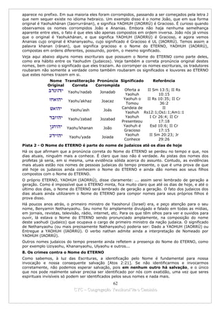 aparece no prefixo. Em sua maioria eles foram corrompidos, passando a ser começados pela letra J
que nem sequer existe no idioma hebraico. Um exemplo disso é o nome João, que em sua forma
original é Yaohukhánan (Iaorrurránan), e significa YAOHUH (IAORRÚ) é Gracioso. É curioso quando
observamos os nomes corrompidos João e Ananias. Embora não haja nenhuma semelhança
aparente entre eles, o fato é que eles são apenas compostos em ordem inversa. João nós já vimos
que o original é Yaohukhánan, e que significa YAOHUH (IAORRÚ) é Gracioso, e agora vemos
Ananias cujo original é Khananyaohu, cujo significado é Gracioso é UL (IAORRÚ). Temos assim a
palavra khanan (ránan), que significa gracioso e o Nome do ETERNO, YAOHUH (IAORRÚ),
compostas em ordens diferentes, possuindo, porém, o mesmo significado.
Veja aqui abaixo alguns nomes escriturais que possuem o Nome do ETERNO como parte deles,
como era hábito entre os Yaohudim (judaicos). Veja também a correta pronúncia original destes
nomes, bem como o significado que eles traziam. Ao corromper os nomes escriturais, os tradutores
roubaram não somente a verdade como também roubaram os significados e louvores ao ETERNO
que estes nomes trazem em si.
              Nome Transliteração Pronúncia Significado     Referência
             Original    Correta   Corrompida
                                               Oferta a  II Sm 13:5; II Rs
                      Yaohu’nadab    Jonadab
                                                Yaohuh         10:15
                                               Yaohuh o  II Rs 10:35; II Cr
                       Yaohu’akhaz    Joacaz
                                                Tomou           36:2
                                              Candeia de         II
                        Yaohu’ash      Joás
                                                Yaohuh Rs12:1;Os1:1;Am1:1
                                                Yaohuh    I Cr 26:4; II Cr
                       Yaohu’zabad   Jozabad
                                              Presenteou       17:18
                                               Yaohuh é    Esd 10:6; II Cr
                      Yaohu’khanan     João
                                               Gracioso        17:15
                                                Yaohuh    II Sm 20:23; Jr
                       Yaohu’yada     Joiada
                                               Conhece         29:26
Pista 2 - O Nome do ETERNO é parte do nome de judaicos até os dias de hoje
Há os que afirmam que a pronúncia correta do Nome do ETERNO se perdeu no tempo e que, nos
dias atuais, ninguém mais a conhece. É claro que isso não é verdade. As pistas dos nomes dos
profetas já seria, em si mesma, uma evidência sólida acerca do assunto. Contudo, as evidências
mais atuais estão nos nomes de pessoas judaicas do tempo presente, o que é uma prova de que
até hoje os judaicos ainda conhecem o Nome do ETERNO e ainda dão nomes aos seus filhos
compostos com o Nome do ETERNO.
O próprio ETERNO, YAOHUH (IAORRÚ), disse claramente: ... assim serei lembrado de geração a
geração. Como é impossível que o ETERNO minta, fica muito claro que até os dias de hoje, e até o
último dos dias, o Nome do ETERNO será lembrado de geração a geração. O fato dos judaicos dos
dias atuais ainda utilizarem o Nome do ETERNO para compor nomes para seus próprios filhos é
prova disso.
Há poucos anos atrás, o primeiro ministro de Yaoshorul (Israel) era, e peço atenção para o seu
nome, Benyamin Nethanyaohu. Seu nome foi amplamente divulgado e falado em todas as mídias,
em jornais, revistas, televisão, rádio, internet, etc. Para os que têm olhos para ver e ouvidos para
ouvir, lá estava o Nome do ETERNO sendo pronunciado amplamente, na composição do nome
deste yaohudi (judaico) que ocupava o cargo de primeiro ministro da nação judaica. O significado
de Nethanyaohu (ou mais precisamente Nathanyaohu) poderia ser: Dado a YAOHUH (IAORRÚ) ou
Entregue a YAOHUH (IAORRÚ). O verbo nathan admite ainda a interpretação de Nomeado por
YAOHUH (IAORRÚ).
Outros nomes judaicos do tempo presente ainda refletem a presença do Nome do ETERNO, como
por exemplo Uziyaohu, Khananyaohu, Ulyaohu e outros...
8. Os crimes contra o Nome do ETERNO
Como sabemos, à luz das Escrituras, a identificação pelo Nome é fundamental para nossa
invocação e nossa consequente salvação [Atos 2:21]. Se não identificarmos e invocarmos
corretamente, não podemos esperar salvação, pois em nenhum outro há salvação, e o único
que nos pode realmente salvar precisa ser identificado por nós com exatidão, uma vez que seres
espirituais invisíveis só podem ser identificados pelos seus nomes e nada mais.
                                             62
                           CYC – Congregação Yaoshorul’ita o Caminho
 