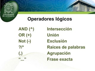 Operadores lógicos
AND (^) Intersección
OR (+) Unión
Not (-) Exclusión
?/* Raices de palabras
(,) Agrupación
“...” Frase exacta
 
