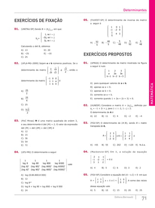 MATEMÁTICA
71
Editora Bernoulli
EXERCÍCIOS DE FIXAÇÃO
01. (UNITAU-SP) Sendo B = (bij
)2x2
, em que:
bij
=
1
2
3
,
,
,
se i j
ij se i j
j se i j
=
− 






Calculando o det B, obtemos
A) 13					D) 20
B) –25				E) –10
C) 25					
02. (UFLA-MG–2009) Sejam a e b números positivos. Se o
determinante da matriz 3
2
2
2
a
b
é








, então o
determinante da matriz
−










1 0 0
1 1
1 0
a
b
é
A) 25
2
B)
25
4
C) 25
D) 5 2
2
03. (PUC Minas) M é uma matriz quadrada de ordem 3,
e seu determinante é det (M) = 2. O valor da expressão
det (M) + det (2M) + det (3M) é
A) 12					
B) 15					
C) 36					
D) 54
E) 72
04. (UFU-MG) O determinante a seguir
1 1 1 1
8 80 800 8000
8 80 80
2 2
log log log log
(log ) (log ) (log 0
0 8000
8 80 800 8000
2 2
3 3 3
) (log )
(log ) (log ) (log ) (log )3
3
vale
A) log (8.80.800.8 000)
B) 12
C) log 824
D) log 8 + log 80 + log 800 + log 8 000
E) 24
05. (FUVEST-SP) O determinante da inversa da matriz
a seguir é
1 0 1
1 2 0
1
5
4 3
− −














A) −
52
5
B) −
48
5
C) −
5
48
D)
5
52
E)
5
48
EXERCÍCIOS PROPOSTOS
01. (UFRGS) O determinante da matriz mostrada na figura
a seguir é nulo
1 2 3
2 3
1 2 3
a a a
b b b
+ + +










A) para quaisquer valores de a e b.
B) apenas se a = 0.
C) apenas se b = 0.
D) somente se a = b.
E) somente quando 1 + 2a + (b + 3) = 0.
02. (VUNESP) Considere a matriz A = (aij
)2x2
definida por
aij
= –1 + 2i + j, para 1 ≤ i ≤ 2, 1 ≤ j ≤ 2.
O determinante de A é
A) 22		B) 11		C) 4		D) –2		E) –4
03. (FGV-SP) O determinante de (At
.B), sendo At
= matriz
transposta de A,
A =
−










2 3
1 1
3 0
e B =
1 1
2 2
3 4
−










é
A) –65 B) 55		 C) 202 D) –120 E) N.d.a.
04. (Mackenzie-SP) Em , a solução da equação
2
1 2 1
3 1 2
x x
− − − = 6 é
A) 4		 B) 5		 C) 6		 D) 3		 E) 2
05. (FGV-SP) Considere a equação det (A – x.I) = 0 em que
A =
1 3
2 4








, x ∈  e I =
1 0
0 1








. A soma das raízes
dessa equação vale
A) 5		B) 10		C) 15		D) 20		E) 25
Determinantes
 