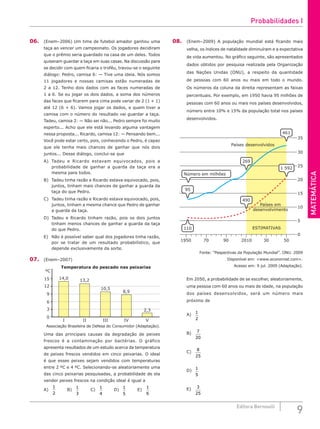 MATEMÁTICA
9
Editora Bernoulli
06. (Enem–2006) Um time de futebol amador ganhou uma
taça ao vencer um campeonato. Os jogadores decidiram
que o prêmio seria guardado na casa de um deles. Todos
quiseram guardar a taça em suas casas. Na discussão para
se decidir com quem ficaria o troféu, travou-se o seguinte
diálogo: Pedro, camisa 6: — Tive uma ideia. Nós somos
11 jogadores e nossas camisas estão numeradas de
2 a 12. Tenho dois dados com as faces numeradas de
1 a 6. Se eu jogar os dois dados, a soma dos números
das faces que ficarem para cima pode variar de 2 (1 + 1)
até 12 (6 + 6). Vamos jogar os dados, e quem tiver a
camisa com o número do resultado vai guardar a taça.
Tadeu, camisa 2: — Não sei não... Pedro sempre foi muito
esperto... Acho que ele está levando alguma vantagem
nessa proposta... Ricardo, camisa 12: — Pensando bem...
Você pode estar certo, pois, conhecendo o Pedro, é capaz
que ele tenha mais chances de ganhar que nós dois
juntos... Desse diálogo, conclui-se que
A) Tadeu e Ricardo estavam equivocados, pois a
probabilidade de ganhar a guarda da taça era a
mesma para todos.
B) Tadeu tinha razão e Ricardo estava equivocado, pois,
juntos, tinham mais chances de ganhar a guarda da
taça do que Pedro.
C) Tadeu tinha razão e Ricardo estava equivocado, pois,
juntos, tinham a mesma chance que Pedro de ganhar
a guarda da taça.
D) Tadeu e Ricardo tinham razão, pois os dois juntos
tinham menos chances de ganhar a guarda da taça
do que Pedro.
E) Não é possível saber qual dos jogadores tinha razão,
por se tratar de um resultado probabilístico, que
depende exclusivamente da sorte.
07. (Enem–2007)
0
I
14,0
Temperatura do pescado nas peixarias
II
13,2
III
10,5
IV
8,9
V
2,3
3
6
9
12
15
ºC
Associação Brasileira de Defesa do Consumidor (Adaptação).
Uma das principais causas da degradação de peixes
frescos é a contaminação por bactérias. O gráfico
apresenta resultados de um estudo acerca da temperatura
de peixes frescos vendidos em cinco peixarias. O ideal
é que esses peixes sejam vendidos com temperaturas
entre 2 ºC e 4 ºC. Selecionando-se aleatoriamente uma
das cinco peixarias pesquisadas, a probabilidade de ela
vender peixes frescos na condição ideal é igual a
A)
1
2
		 B)
1
3
		 C)
1
4
		 D)
1
5
		 E)
1
6
08. (Enem–2009) A população mundial está ficando mais
velha, os índices de natalidade diminuíram e a expectativa
de vida aumentou. No gráfico seguinte, são apresentados
dados obtidos por pesquisa realizada pela Organização
das Nações Unidas (ONU), a respeito da quantidade
de pessoas com 60 anos ou mais em todo o mundo.
Os números da coluna da direita representam as faixas
percentuais. Por exemplo, em 1950 havia 95 milhões de
pessoas com 60 anos ou mais nos países desenvolvidos,
número entre 10% e 15% da população total nos países
desenvolvidos.
461
35
30
25
20
15
10
5
0
1950 70 90 2010 30 50
1 592
95
110
Número em milhões
Países em
desenvolvimento
Países desenvolvidos
ESTIMATIVAS
269
490
Fonte: “Pespectivas da População Mundial”. ONU. 2009
Disponível em: <www.economist.com>.
Acesso em: 9 jul. 2009 (Adaptação).
Em 2050, a probabilidade de se escolher, aleatoriamente,
uma pessoa com 60 anos ou mais de idade, na população
dos países desenvolvidos, será um número mais
próximo de
A)
1
2
		
B) 7
20
		
C)
8
25
		
D)
1
5
		
E)
3
25
Probabilidades I
 