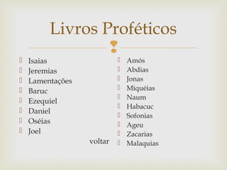 
Livros Proféticos
 Isaias
 Jeremias
 Lamentações
 Baruc
 Ezequiel
 Daniel
 Oséias
 Joel
voltar
 Amós
 Abdias
 Jonas
 Miquéias
 Naum
 Habacuc
 Sofonias
 Ageu
 Zacarias
 Malaquias
 