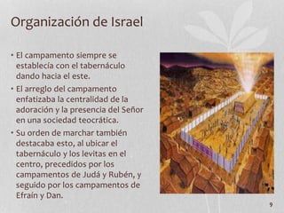 • El campamento siempre se
establecía con el tabernáculo
dando hacia el este.
• El arreglo del campamento
enfatizaba la centralidad de la
adoración y la presencia del Señor
en una sociedad teocrática.
• Su orden de marchar también
destacaba esto, al ubicar el
tabernáculo y los levitas en el
centro, precedidos por los
campamentos de Judá y Rubén, y
seguido por los campamentos de
Efraín y Dan.
9
Organización de Israel
 