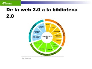 De la web 2.0 a la biblioteca 2.0 