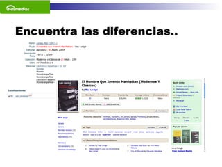 Encuentra las diferencias.. 
