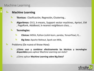 Machine Learning
Técnicas: Clasificación, Regresión, Clustering…
Algoritmos: C4.5, k-means, Support vector machines, Aprio...