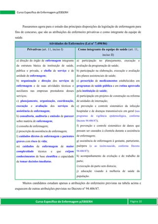 Curso Específico de Enfermagem p/EBSERH Página 10
Curso Específico de Enfermagem p/EBSERH
Passaremos agora para o estudo das principais disposições da legislação de enfermagem para
fins de concurso, que são as atribuições do enfermeiro privativas e como integrante da equipe de
saúde.
Atividades do Enfermeiro (Lei nº 7.498/86)
Privativas (art. 11, inciso I) Como integrante da equipe de saúde (art. 11,
inciso II)
a) direção do órgão de enfermagem integrante
da estrutura básica da instituição de saúde,
pública e privada, e chefia de serviço e de
unidade de enfermagem;
b) organização e direção dos serviços de
enfermagem e de suas atividades técnicas e
auxiliares nas empresas prestadoras desses
serviços;
c) planejamento, organização, coordenação,
execução e avaliação dos serviços da
assistência de enfermagem;
h) consultoria, auditoria e emissão de parecer
sobre matéria de enfermagem;
i) consulta de enfermagem;
j) prescrição da assistência de enfermagem;
l) cuidados diretos de enfermagem a pacientes
graves com risco de vida;
m) cuidados de enfermagem de maior
complexidade técnica e que exijam
conhecimentos de base científica e capacidade
de tomar decisões imediatas.
a) participação no planejamento, execução e
avaliação da programação de saúde;
b) participação na elaboração, execução e avaliação
dos planos assistenciais de saúde;
c) prescrição de medicamentos estabelecidos em
programas de saúde pública e em rotina aprovada
pela instituição de saúde;
d) participação em projetos de construção ou reforma
de unidades de internação;
e) prevenção e controle sistemático da infecção
hospitalar e de doenças transmissíveis em geral (nos
programas de vigilância epidemiológica, conforme
Decreto 94.406/87);
f) prevenção e controle sistemático de danos que
possam ser causados à clientela durante a assistência
de enfermagem;
g) assistência de enfermagem à gestante, parturiente,
puérpera (e ao recém-nascido, conforme Decreto
94.406/87);
h) acompanhamento da evolução e do trabalho de
parto;
i) execução do parto sem distocia;
j) educação visando à melhoria de saúde da
população.
Muitos candidatos estudam apenas a atribuições do enfermeiro previstas na tabela acima e
esquecem de outras atribuições previstas no Decreto nº 94.406/87.
 