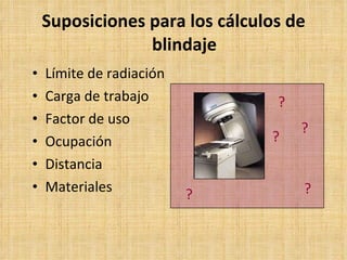 Suposiciones para los cálculos de   blindaje Límite de radiación Carga de trabajo Factor de uso Ocupación Distancia Materiales ? ? ? ? ? 