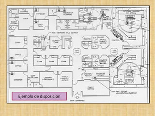 Ejemplo de disposición 