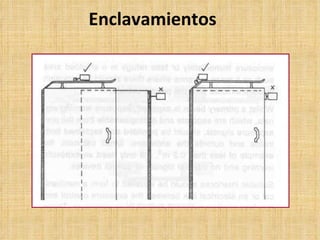 Enclavamientos 