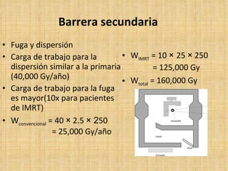 Barrera secundaria Fuga y dispersión Carga de trabajo para la dispersión similar a la primaria (40,000 Gy/año) Carga de trabajo para la fuga es mayor(10x para pacientes de IMRT) W convencional  = 40  ×  2.5  × 2 50   = 25,000 Gy/año W IMRT  = 10  ×  25  ×  250   = 125,000 Gy W total  = 160,000 Gy 