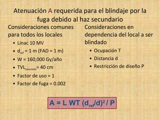 Atenuación  A  requerida para el blindaje por la fuga debido al haz secundario Consideraciones comunes para todos los locales Linac 10 MV d ref  = 1 m (FAD = 1 m) W = 160,000 Gy/año TVL concreto = 40 cm Factor de uso = 1 Factor de fuga = 0.002 Consideraciones en dependencia del local a ser blindado Ocupación T Distancia d Restricción de diseño P A = L WT (d ref /d) 2  / P 
