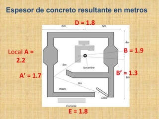 Espesor de concreto resultante en metros Local  A = 2.2 B = 1.9 E = 1.8  D = 1.8 B’ = 1.3 A’ = 1.7 
