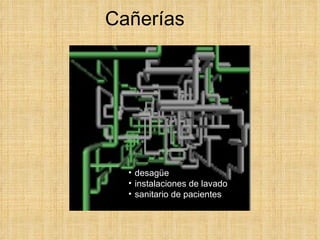 Cañerías desag üe instalaciones de lavado sanitario de pacientes 
