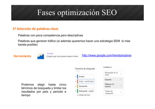 1º Selección de palabras clave
Palabras con poca competencia pero descriptivas
Palabras que generan tráfico (si además queremos hacer una estrategia SEM lo más
barata posible)
Herramienta http://www.google.com/trends/explore
Fases optimización SEO
Podemos elegir hasta cinco
términos de búsqueda y limitar los
resultados por país y periodo e
tiempo
 
