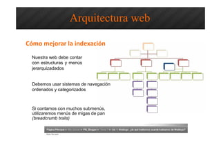 Nuestra web debe contar
con estructuras y menús
jerarquizadados
Arquitectura web
Cómo mejorar la indexación
Debemos usar sistemas de navegación
ordenados y categorizados
Si contamos con muchos submenús,
utilizaremos menús de migas de pan
(breadcrumb trails)
 