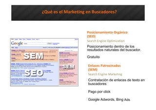 Posicionamiento Orgánico
(SEO)
Search Engine Optimization
Enlaces Patrocinados
(SEM)
Search Engine Marketing
Posicionamiento dentro de los
resultados naturales del buscador.
Gratuito
Contratación de enlaces de texto en
buscadores
Pago por click
Google Adwords, Bing Ads
¿Qué es el Marketing en Buscadores?
 