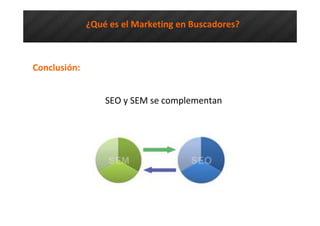 Conclusión:
SEO y SEM se complementan
¿Qué es el Marketing en Buscadores?
 