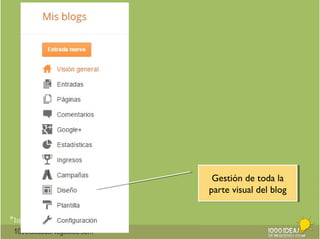 *Imágenes: GFC AprendeLibre 
1000ideasdeNegocios.com 
Gestión de toda la 
parte visual del blog 
Gestión de toda la 
parte visual del blog 
 