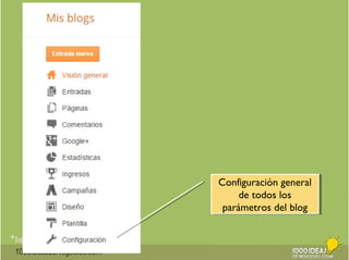 *Imágenes: GFC AprendeLibre 
1000ideasdeNegocios.com 
Configuración general 
Configuración general 
de todos los 
de todos los 
parámetros del blog 
parámetros del blog 
 