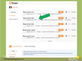 *Imágenes: GFC AprendeLibre 
1000ideasdeNegocios.com 
 