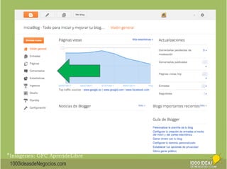 *Imágenes: GFC AprendeLibre 
1000ideasdeNegocios.com 
 