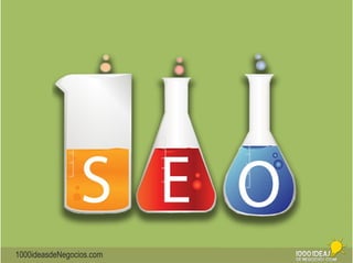 1000ideasdeNegocios.com 
 