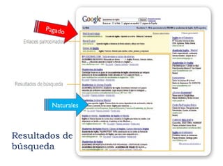 Pagado 
Naturales 
Resultados de 
búsqueda 
 
