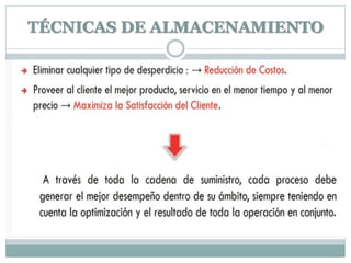 TÉCNICAS DE ALMACENAMIENTO
 