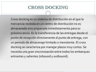 CROSS DOCKING
 