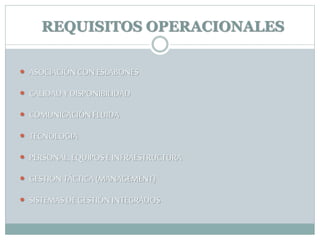 REQUISITOS OPERACIONALES
 ASOCIACIÓNCON ESLABONES
 CALIDAD Y DISPONIBILIDAD
 COMUNICACIÓN FLUIDA
 TECNOLOGIA
 PERSONAL, EQUIPOS E INFRAESTRUCTURA
 GESTION TÁCTICA(MANAGEMENT)
 SISTEMAS DE GESTIÓN INTEGRADOS
 