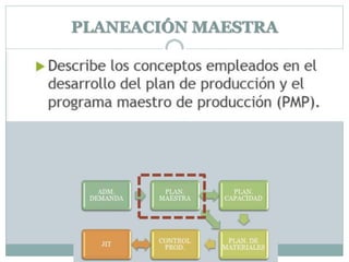 PLANEACIÓN MAESTRA
 