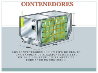 L O S C O N T E N E D O R E S S O N U N T I P O D E U L D , E S
U N A B A N D E J A D E A L E A C I O N E S D E M E T A L
U N I D A A U N A E S T R U C T U R A M E T Á L I C A
F O R M A N D O U N C O N T O R N O .
CONTENEDORES
 