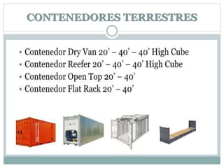 CONTENEDORES TERRESTRES
 