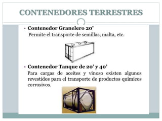 CONTENEDORES TERRESTRES
 