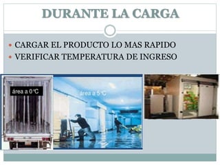 DURANTE LA CARGA
 CARGAR EL PRODUCTO LO MAS RAPIDO
 VERIFICAR TEMPERATURA DE INGRESO
 