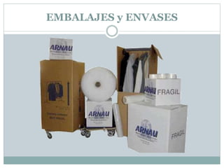 EMBALAJES y ENVASES
 